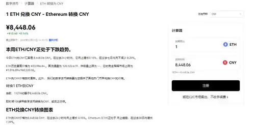 欧易交易所步骤