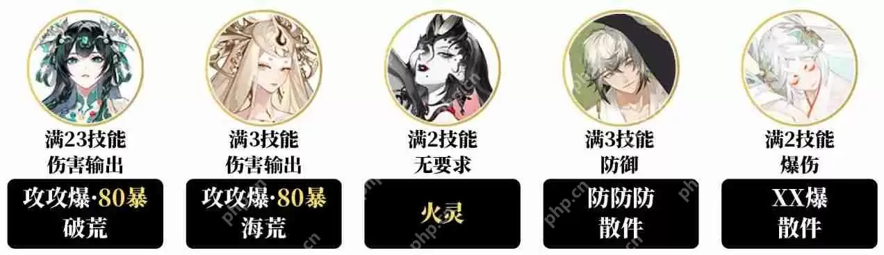 阴阳师卑弥呼爬塔高配速通阵容