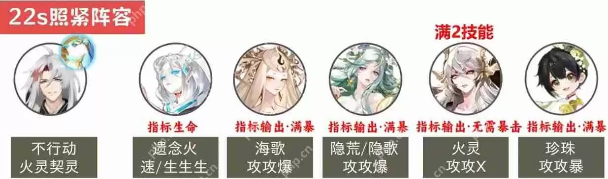 阴阳师魂王神罚阵容推荐