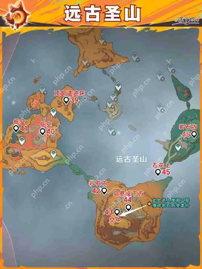 原神5.5火神瞳收集攻略-原神5.5火神瞳位置在哪