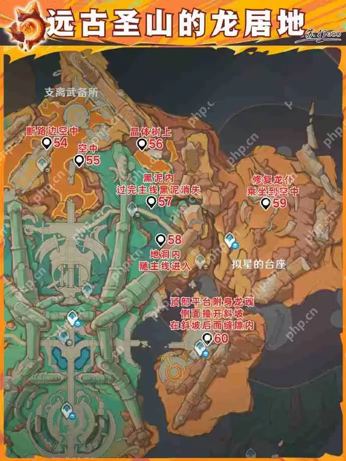 原神5.5火神瞳收集攻略-原神5.5火神瞳位置在哪