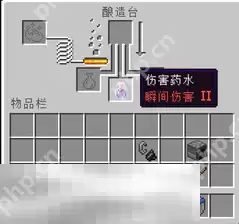 我的世界瞬间伤害药水怎么制作 强力战斗药水配方介绍