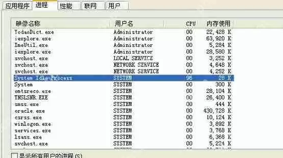 system idle process是什么进程？能删除吗？