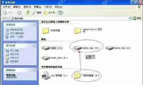 XP系统u盘盘符变成文件夹怎么办？
