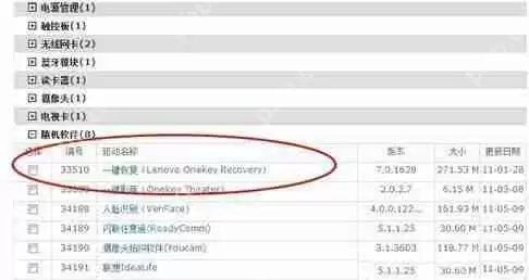 Win8电脑蓝屏故障错误代码0x000000f4的解决方法