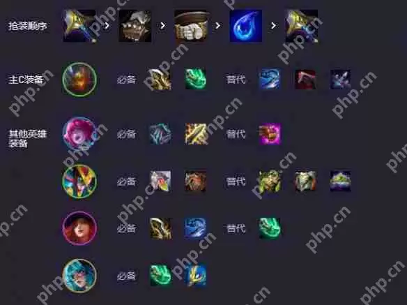 金铲铲之战s14最强赌狗阵容推荐 金铲铲s14赌狗阵容介绍