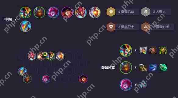 金铲铲之战s14最强赌狗阵容推荐 金铲铲s14赌狗阵容介绍