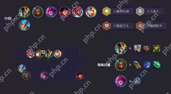 金铲铲之战s14最强赌狗阵容推荐 金铲铲s14赌狗阵容介绍