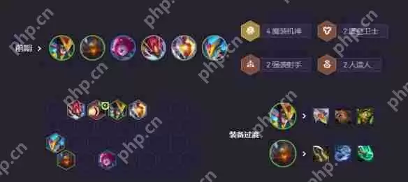 金铲铲之战s14最强赌狗阵容推荐 金铲铲s14赌狗阵容介绍