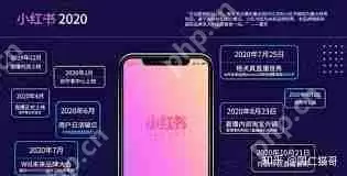 小红书直播预告互动话术怎么撰写