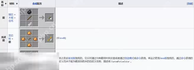 我的世界铁弓怎么做 强力武器制作指南