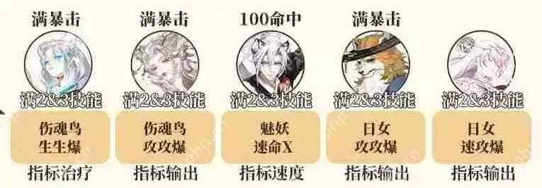 阴阳师挂机斗技阵容推荐