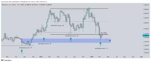 来源:X上的天文学家