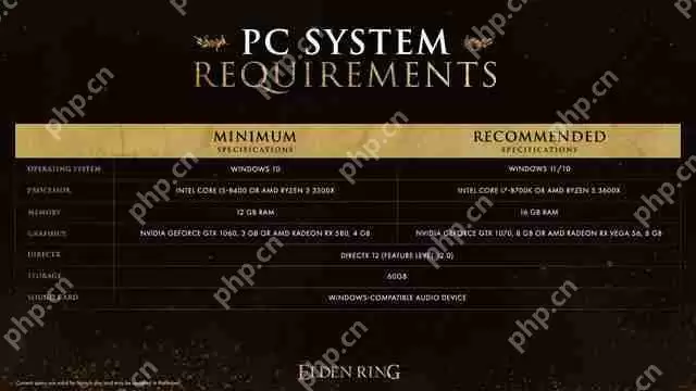 艾尔登法环配置要求高吗？笔记本玩艾尔登法环配置要求公布