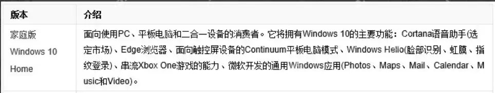 windows启动管理器怎么进bios操作方法