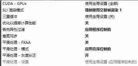 nvidia控制面板绝地求生怎么设置?吃鸡nvidia控制面板设置教程
