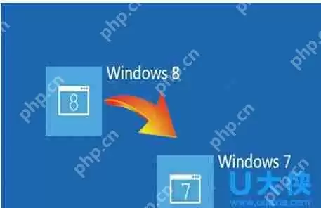 win8系统重装win7系统四大注意事项介绍