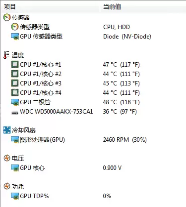 aida64怎么看结果