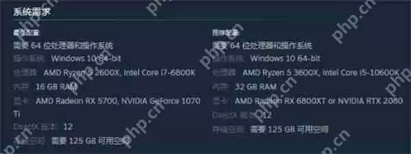 公布即发售！《上古卷轴4：湮灭重制版》249元正式上线