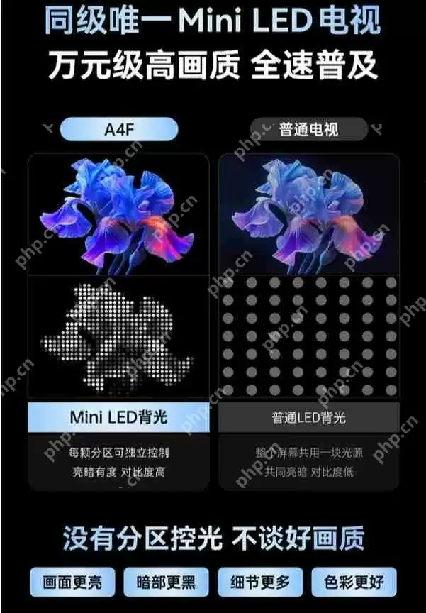 创维A4F系列Mini LED电视发布：4K“百级分区” 3499元起