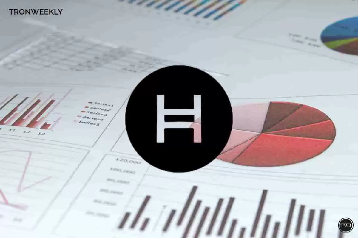 Hedera已正式在其主网上启动了Chainlink的跨链互操作性协议(CCIP)