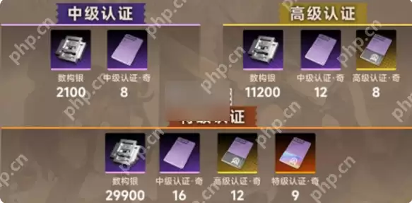 新月同行金桂怎么培养 新月同行金桂培养攻略大全