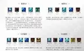 命运方舟重力修炼毁灭者方舟怎么加点-命运方舟重力修炼毁灭者方舟加点方法