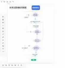 高考志愿手册如何选择学校-高考志愿手册怎样进行学校挑选