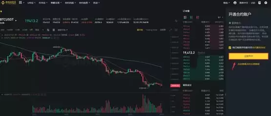 以太坊期货如何开户?以太坊期货开户教程