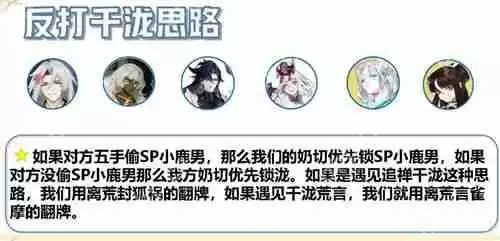 阴阳师斗技阵容推荐 大名仕高胜率