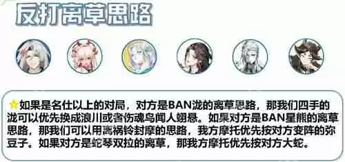 阴阳师斗技阵容推荐 大名仕高胜率