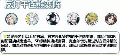 阴阳师斗技阵容推荐 大名仕高胜率