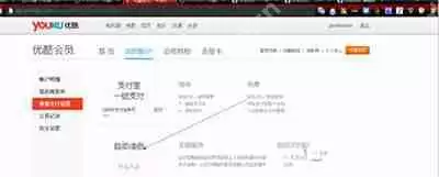 优酷会员自动续费如何取消?