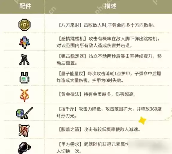 元气骑士打铁超合成活动怎么玩 元气骑士打铁超合成活动玩法攻略