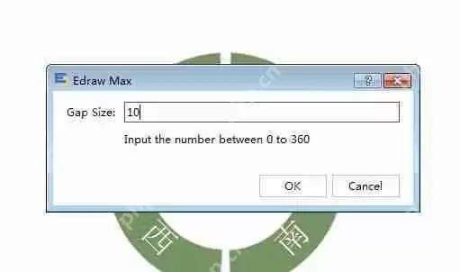 Edraw Max怎样绘制东南西北方向图?