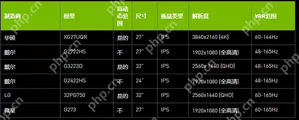 英伟达发布最新497.09驱动：带来游戏的优化和增强(下载地址)