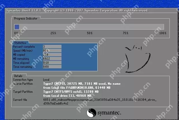 win10找不到nvidia控制面板的解决方法介绍