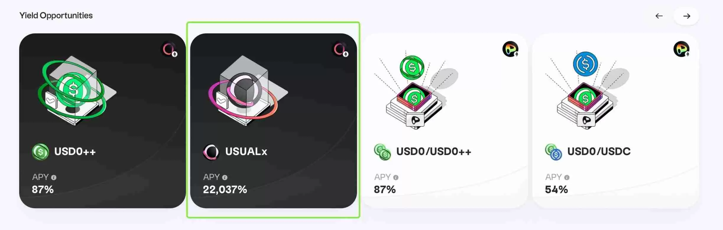 质押APY高达22037%、币价逆势暴涨46%,一文揭开USUAL的数学魔术