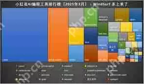 2025年更新的AI原生工具编程网站全球前十名有哪些