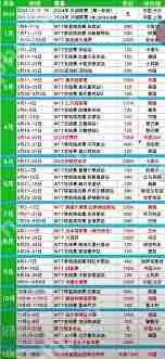 2025全运会乒乓球预选赛举办时间地点在哪