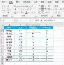 Rank函数怎么使用