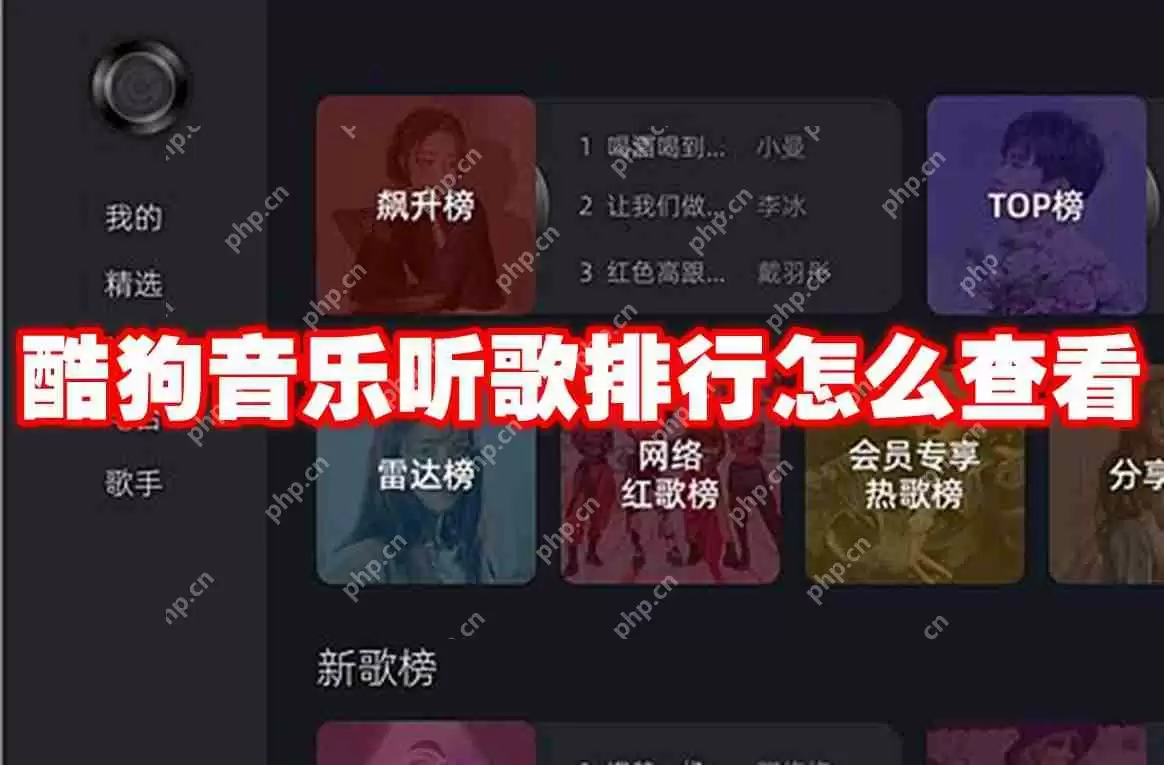 酷狗音乐听歌排行怎么查看