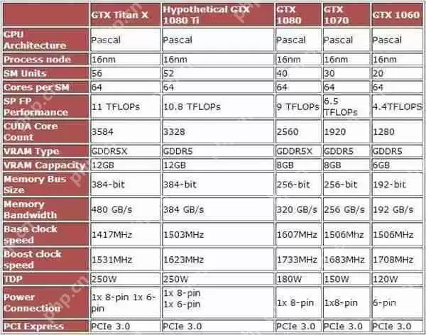 这一次，PC市场可能不会死了