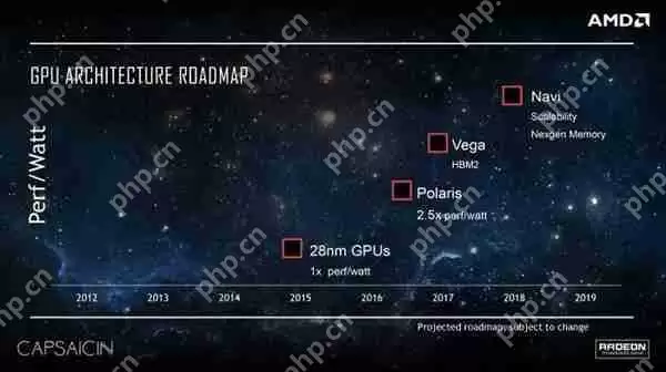 这一次，PC市场可能不会死了