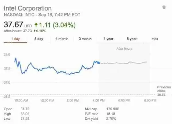 这一次，PC市场可能不会死了