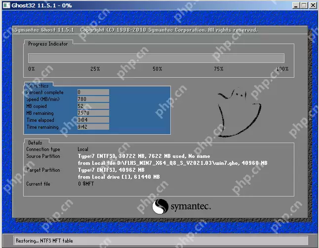 电脑出现蓝屏代码0xc00000c2怎么办?蓝屏代码0xc00000c2解决方法