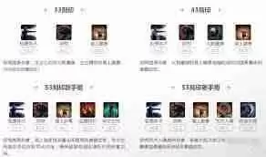 命运方舟极意体术霸拳如何加点-命运方舟极意体术霸拳加点方法