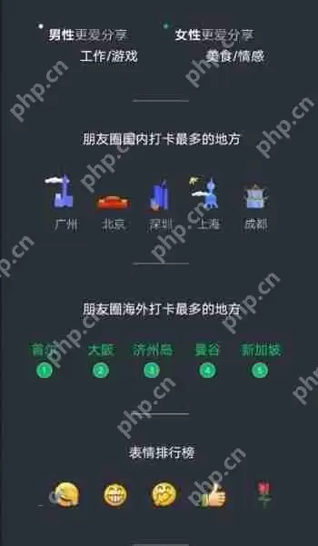 微信2023年度报告怎么查看