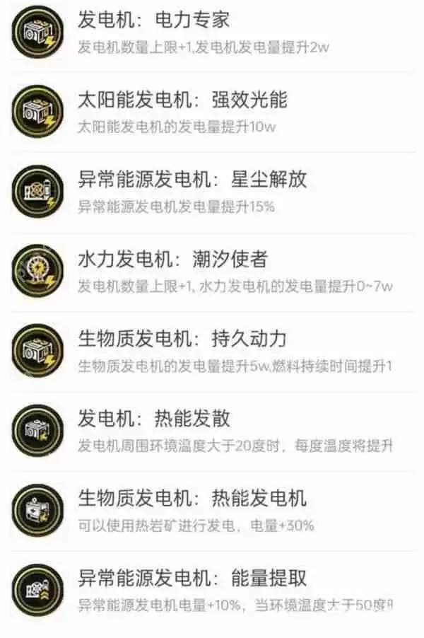 七日世界潮汐使者怎么样 七日世界潮汐使者介绍