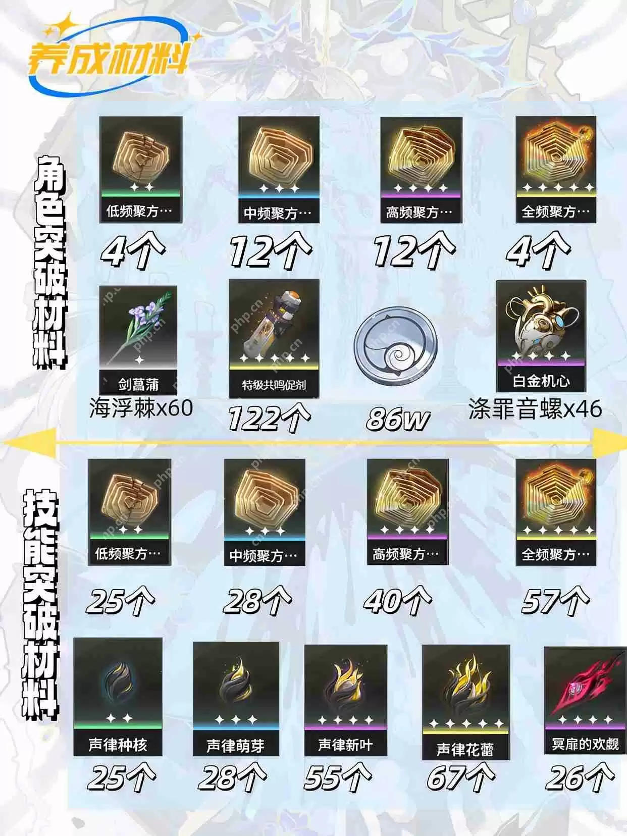 鸣潮2.3最强角色赞妮攻略